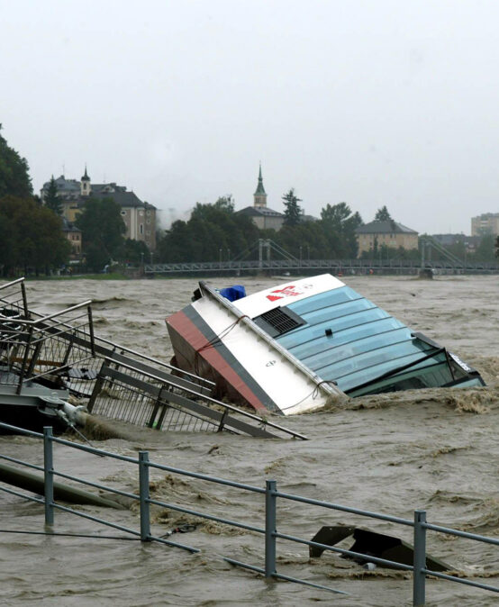 Was bedeutet die Klimaänderung für uns?
